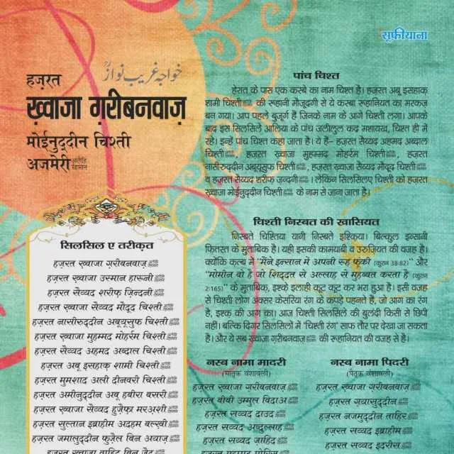 Garib nawaz Nasab nama